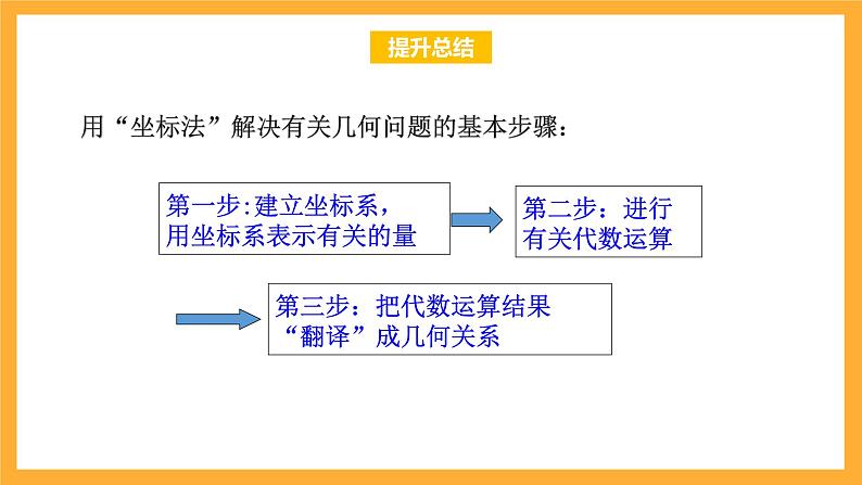 北师大版数学高二选择性必修第一册 1.6 平面直角坐标系中的距离公式 课件08