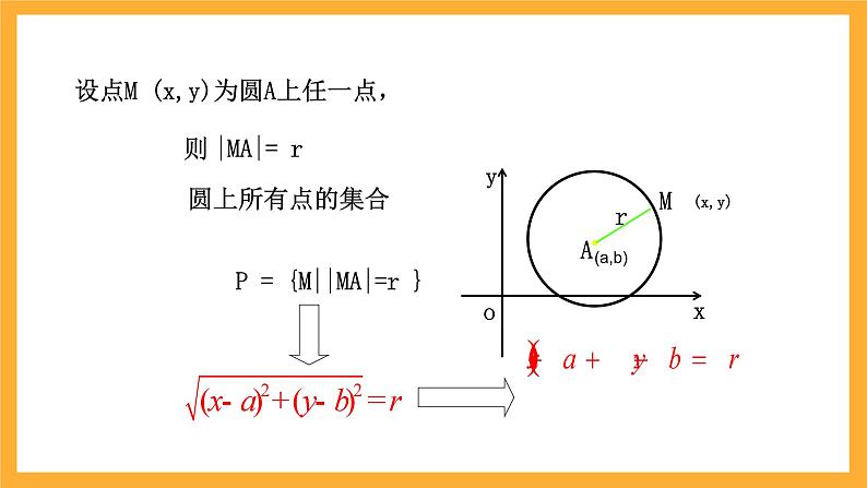北师大版数学高二选择性必修第一册 2.1 圆的标准方程 课件07