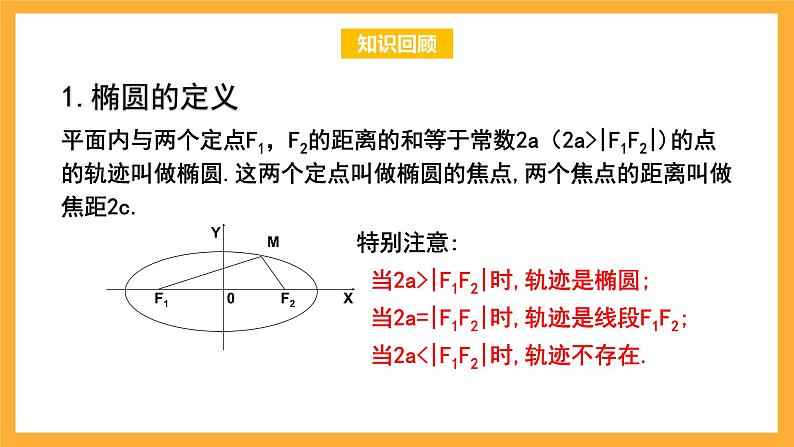 北师大版数学高二选择性必修第一册 2.1.2 椭圆的简单几何性质 课件02