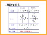 北师大版数学高二选择性必修第一册 2.1.2 椭圆的简单几何性质 课件
