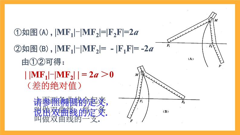 北师大版数学高二选择性必修第一册 2.2.1 双曲线及其标准方程 课件第5页