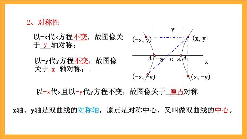 北师大版数学高二选择性必修第一册 2.2.2 双曲线的简单几何性质 课件06