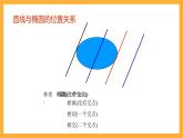 北师大版数学高二选择性必修第一册 2.4.1 直线与圆锥曲线的交点 课件