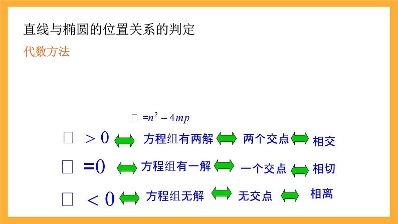 北师大版数学高二选择性必修第一册 2.4.1 直线与圆锥曲线的交点 课件04