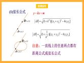 北师大版数学高二选择性必修第一册 2.4.2 直线与圆锥曲线的综合问题 课件