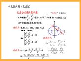 北师大版数学高二选择性必修第一册 2.4.2 直线与圆锥曲线的综合问题 课件