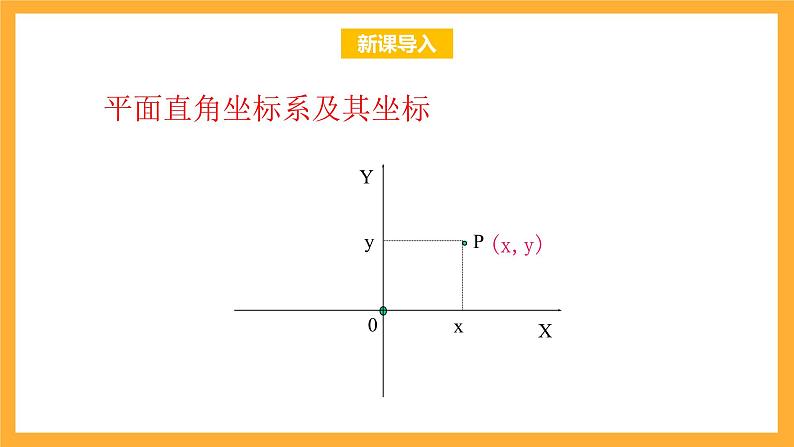 北师大版数学高二选择性必修第一册 3.1 空间直角坐标系 课件02