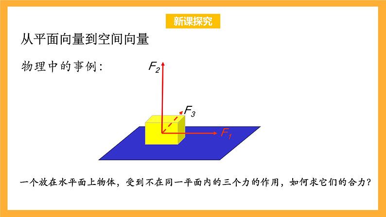 北师大版数学高二选择性必修第一册 3.2 空间向量与向量运算 课件05