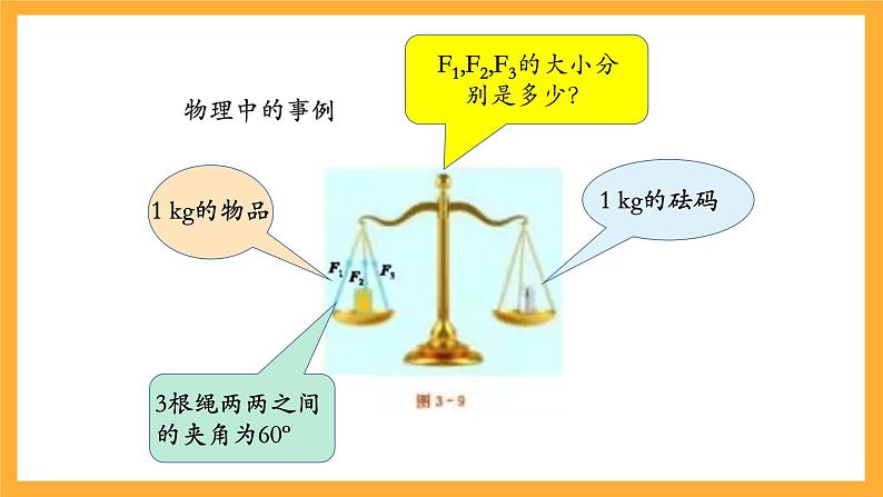 北师大版数学高二选择性必修第一册 3.2 空间向量与向量运算 课件第6页