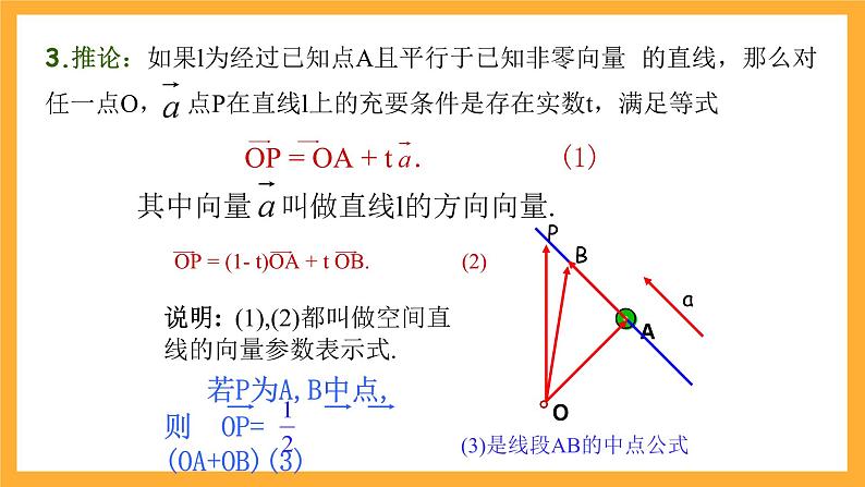北师大版数学高二选择性必修第一册 3.3.1 空间向量基本定理 课件03
