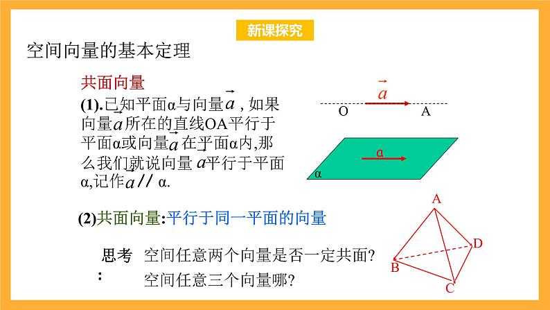 北师大版数学高二选择性必修第一册 3.3.1 空间向量基本定理 课件04