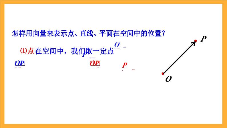 北师大版数学高二选择性必修第一册 3.4.1 直线的方向向量与平面的法向量 课件第4页