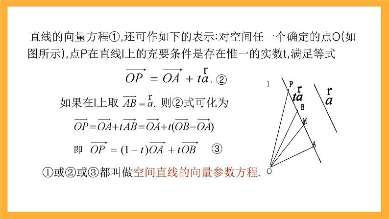 北师大版数学高二选择性必修第一册 3.4.1 直线的方向向量与平面的法向量 课件第8页
