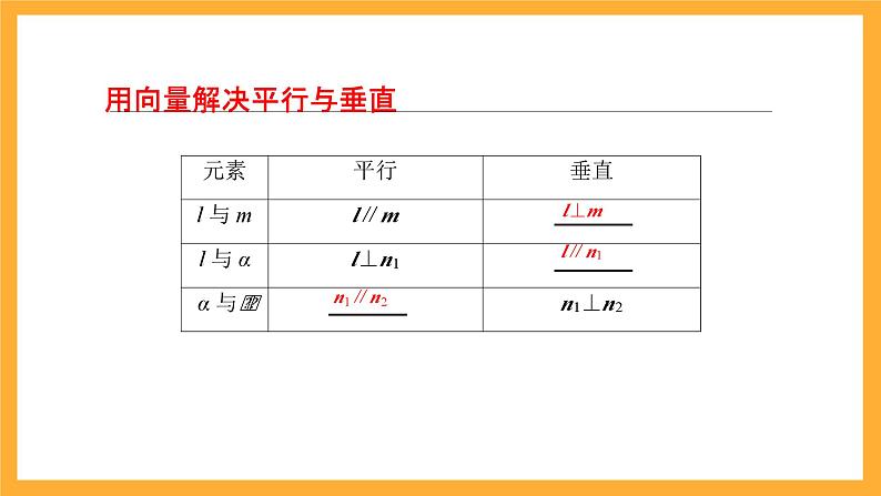 北师大版数学高二选择性必修第一册 3.4.2 用向量方法研究立体几何中的位置关系 课件第8页