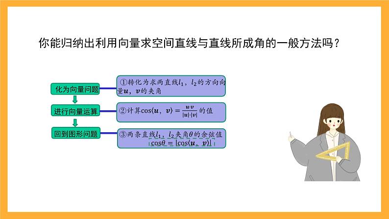 3.4.3 用向量方法研究立体几何中的度量关系（第1课时+夹角问题） 课件07