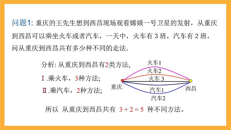 北师大版数学高二选择性必修第一册 5.1 基本计数原理 课件第3页