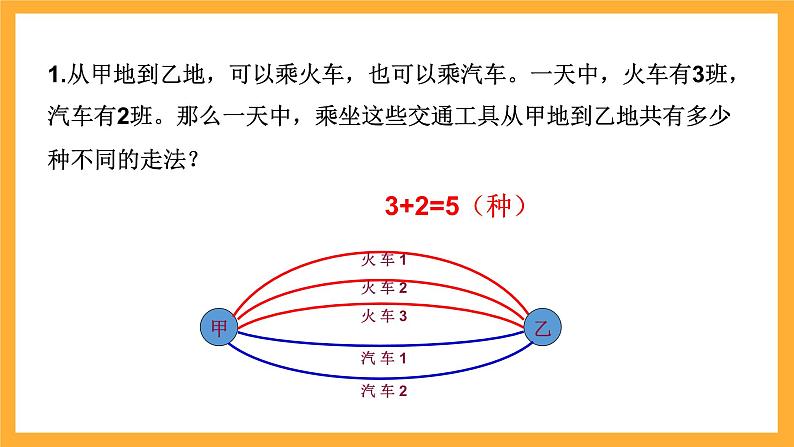 北师大版数学高二选择性必修第一册 5.1 基本计数原理 课件第6页
