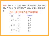 北师大版数学高二选择性必修第一册 5.2 排列问题 课件
