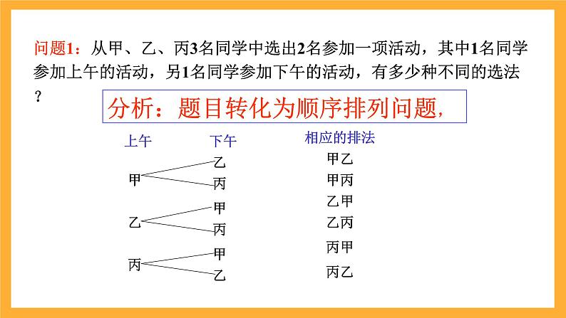 北师大版数学高二选择性必修第一册 5.2 排列问题 课件第5页