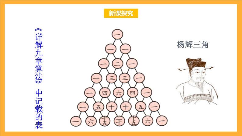 北师大版数学高二选择性必修第一册 5.4.2 二项式系数的性质 课件03
