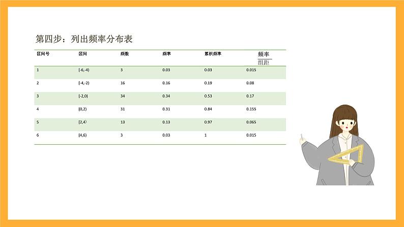 北师大版数学高二选择性必修第一册 6.5 正态分布 课件第5页