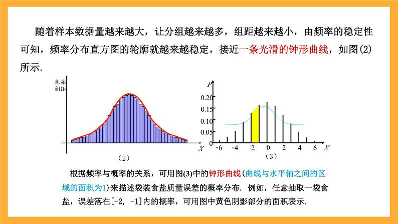 北师大版数学高二选择性必修第一册 6.5 正态分布 课件第7页