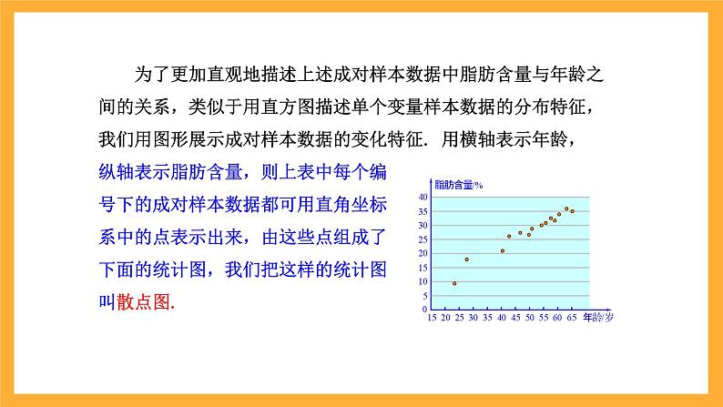 北师大版数学高二选择性必修第一册 7.2 成对数据的线性相关性 课件06