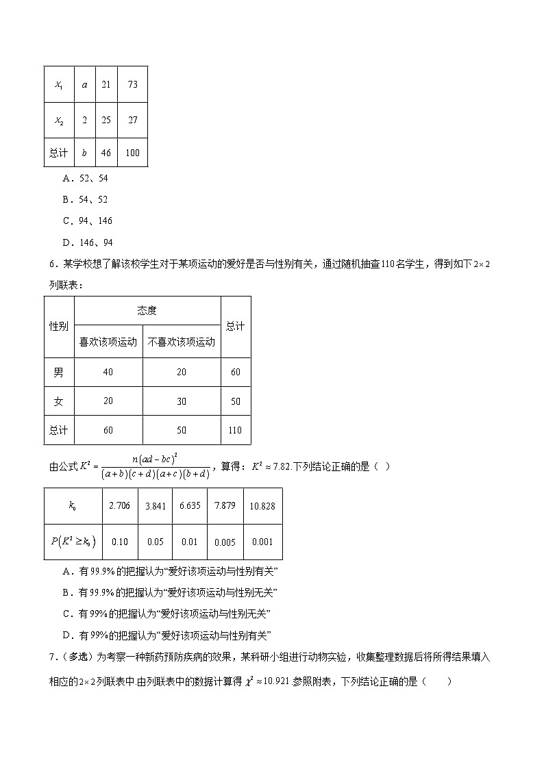 北师大版数学高二选择性必修第一册 7.3 独立性检验问题 分层练习（原卷版）第2页