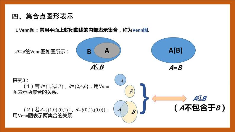 北师大版数学高一必修第一册 1.1.2 集合的基本关系 课件06