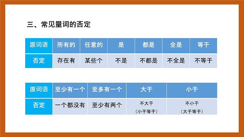 北师大版数学高一必修第一册 1.2.2.2 全称量词与存在量词 课件05
