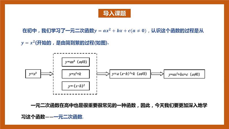 北师大版数学高一必修第一册 1.4.1 一元二次函数 课件02