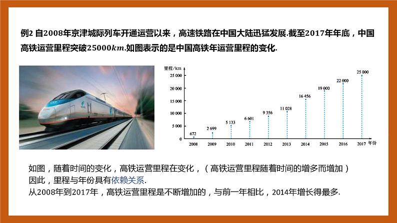 北师大版数学高一必修第一册 2.1 生活中的变量关系 课件04