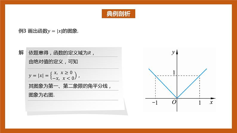 北师大版数学高一必修第一册 2.2.2 函数的表示法 课件05