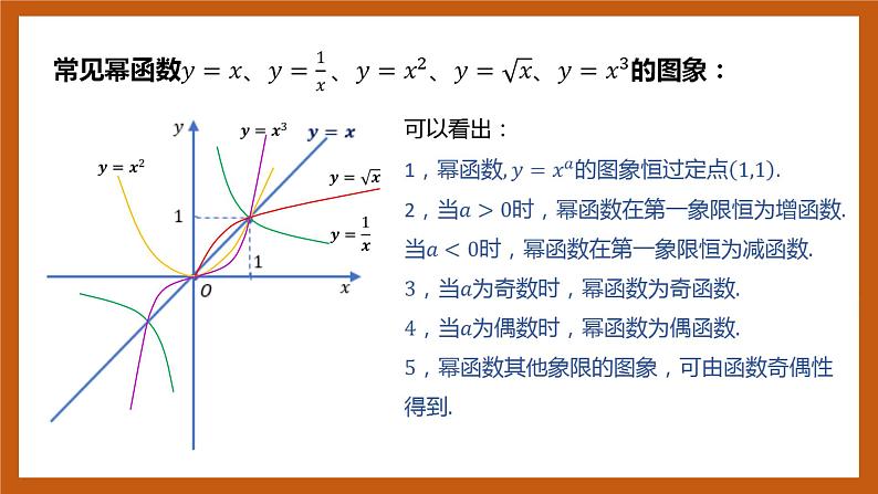 北师大版数学高一必修第一册 2.4.2 简单幂函数的图象和性质 课件06