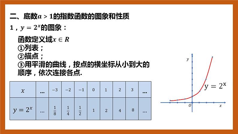 北师大版数学高一必修第一册 3.3.1 指数函数的概念及其图象和性质 课件06