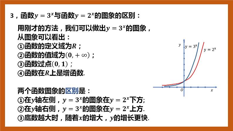 北师大版数学高一必修第一册 3.3.1 指数函数的概念及其图象和性质 课件08