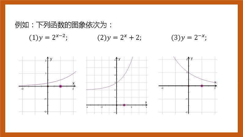 北师大版数学高一必修第一册 3.3.2 指数函数的图像和性质 课件07