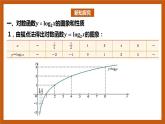 北师大版数学高一必修第一册 4.3.2-4.3.3对数函数的图像和性质 课件
