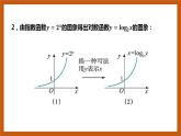 北师大版数学高一必修第一册 4.3.2-4.3.3对数函数的图像和性质 课件