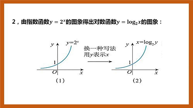 北师大版数学高一必修第一册 4.3.2-4.3.3对数函数的图像和性质 课件04