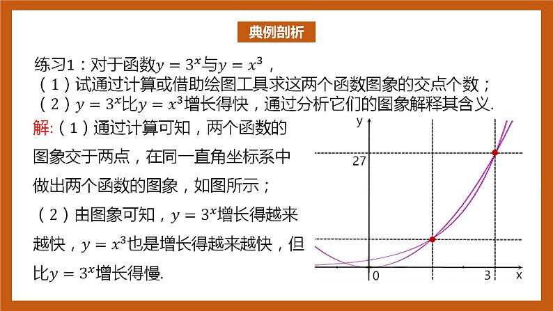 北师大版数学高一必修第一册 4.4 指数函数、幂函数、对数函数增长的比较 课件06
