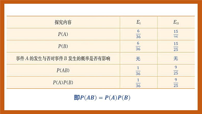 北师大版数学高一必修第一册 7.4 事件的独立性 课件第6页