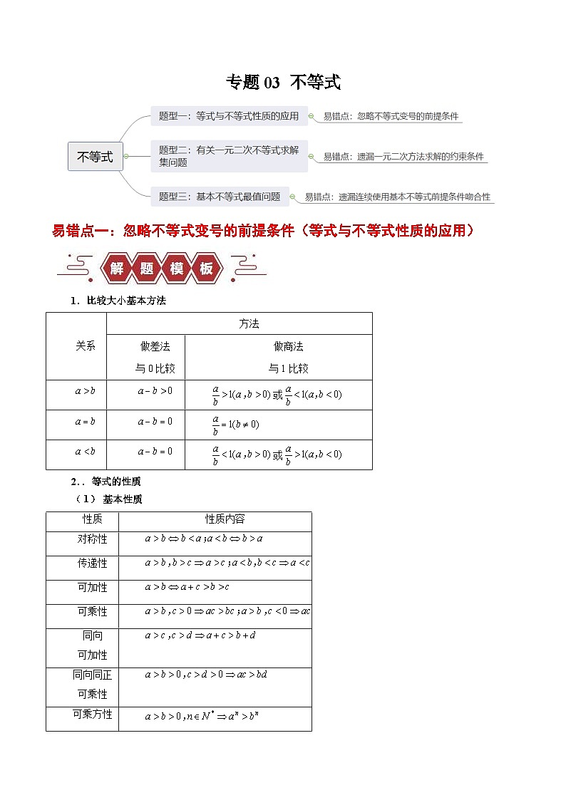 新高考数学三轮冲刺专题03 不等式（3大易错点分析+解题模板+举一反三+易错题通关）（含解析）01