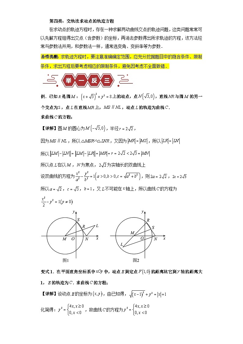新高考数学三轮冲刺专题11 圆锥曲线（4大易错点分析+解题模板+举一反三+易错题通关）（含解析）第2页