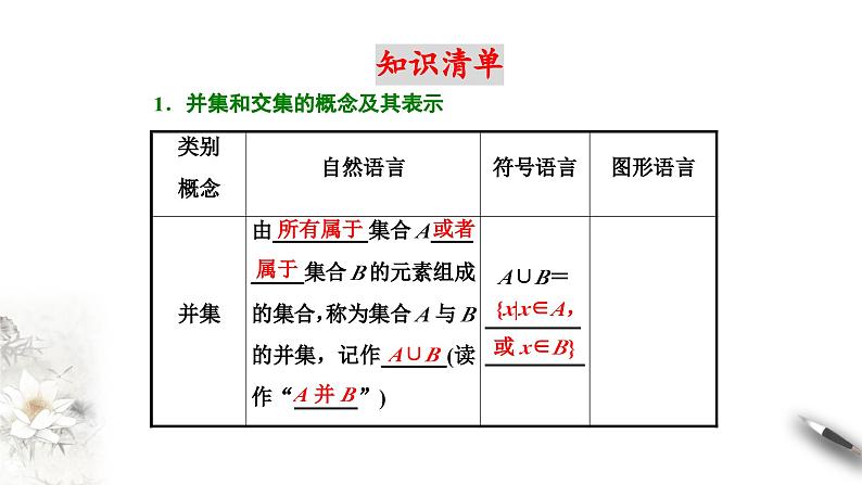 1.3 集合的基本运算 课件（2）第3页