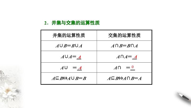 1.3 集合的基本运算 课件（2）第6页