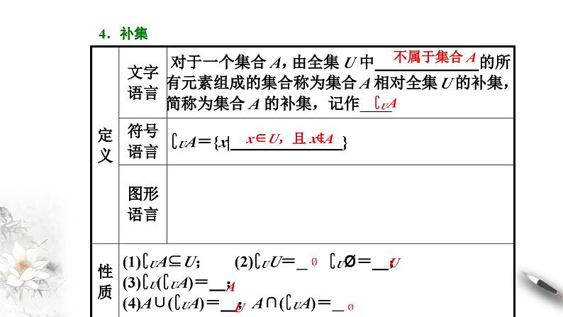 1.3 集合的基本运算 课件（2）第8页