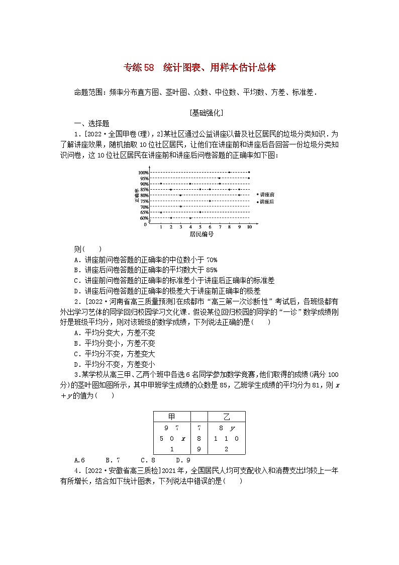 2024版高考数学微专题专练58统计图表用样本估计总体理（附解析）01