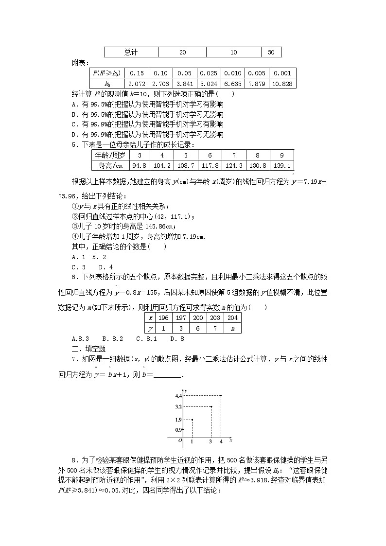 2024版高考数学微专题专练59变量的相关关系统计案例理（附解析）第2页