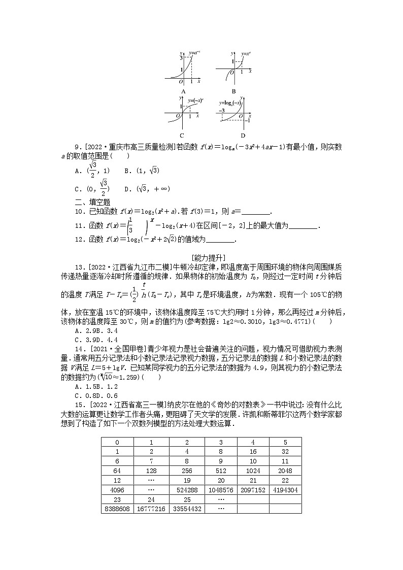 2024版高考数学微专题专练9对数与对数函数理（附解析）第2页